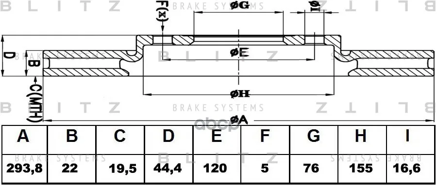 Диск Тормозной Vw Transporter/Multivan 03- Blitz арт. BS0366