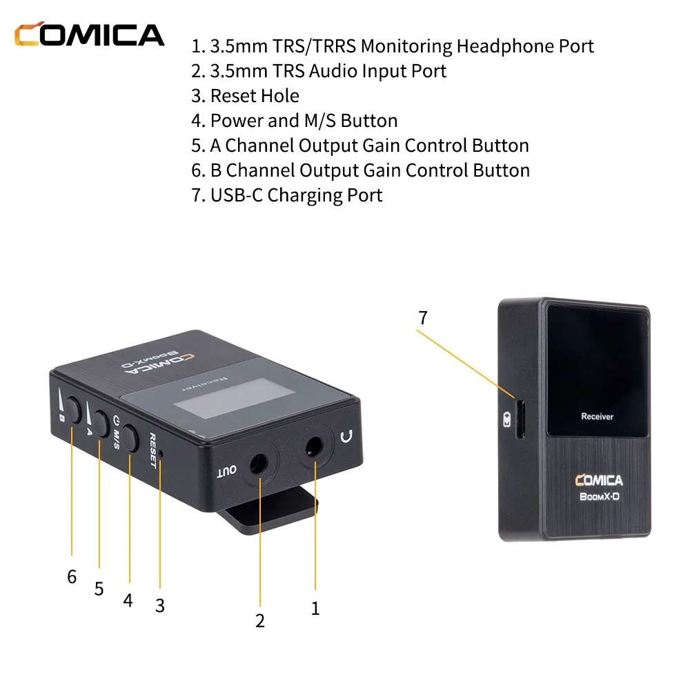 Comica Boom XD d2 Wireless Microphone Transmitter