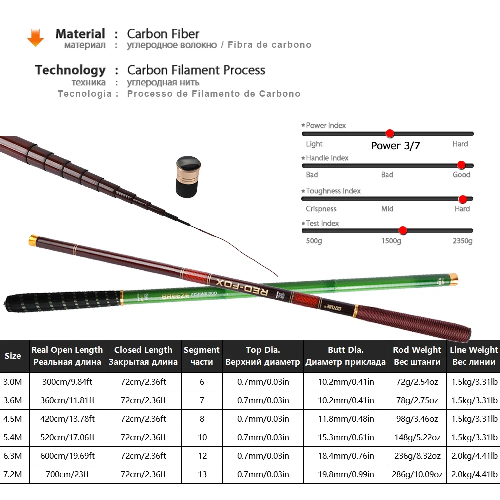 Goture Koolstofvezel Telescopische Hengel Ultralichte Beek Handpaal Karper Feeder Hengel Tenkara 3.0-7.2M Vara De Pesca