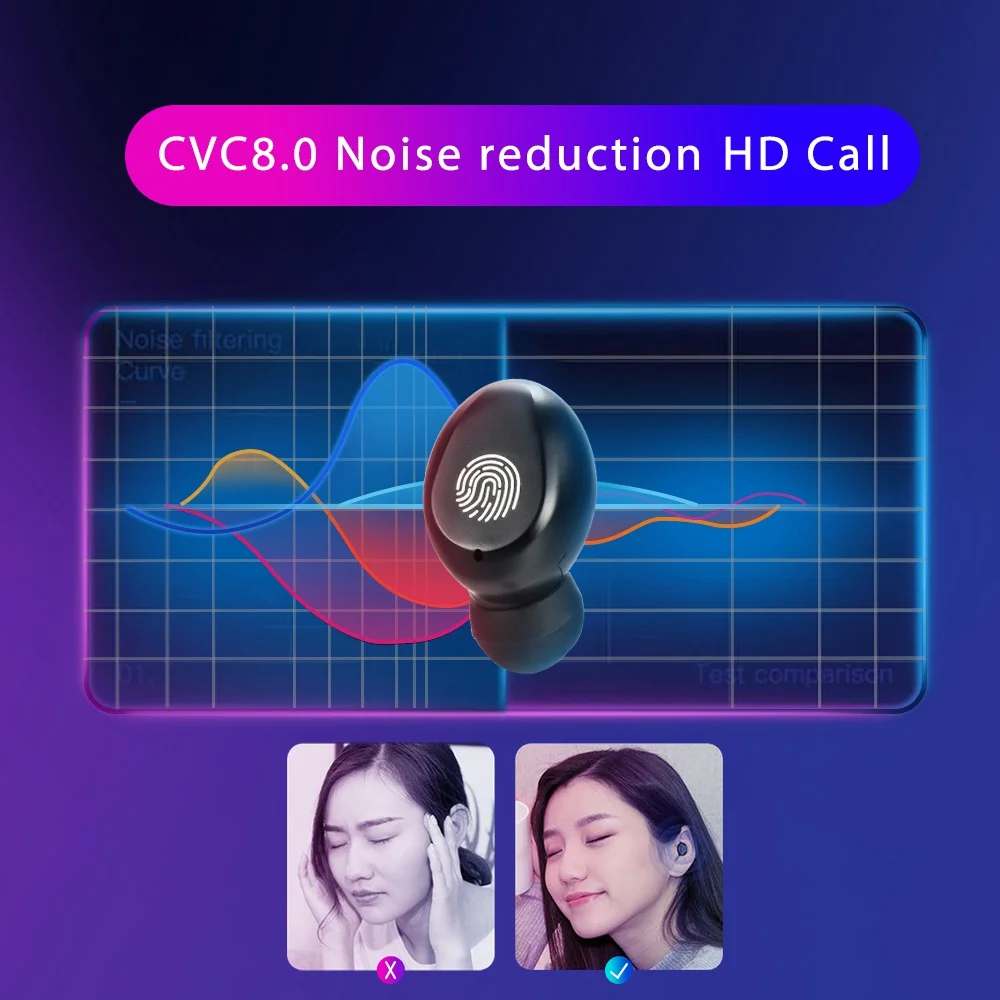 TWS стереонаушники F9 с поддержкой Bluetooth 5 0 и зарядным футляром на 2000 мА · ч|Наушники