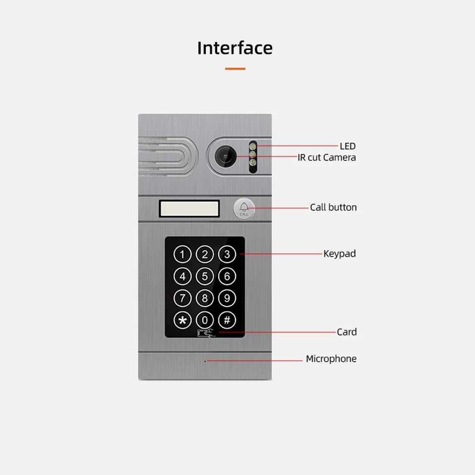 JeaTone-timbre de puerta de aluminio, timbre exterior de alta resolución,  Panel de llamada, impermeable IP65, 1.0mp/IP - AliExpress