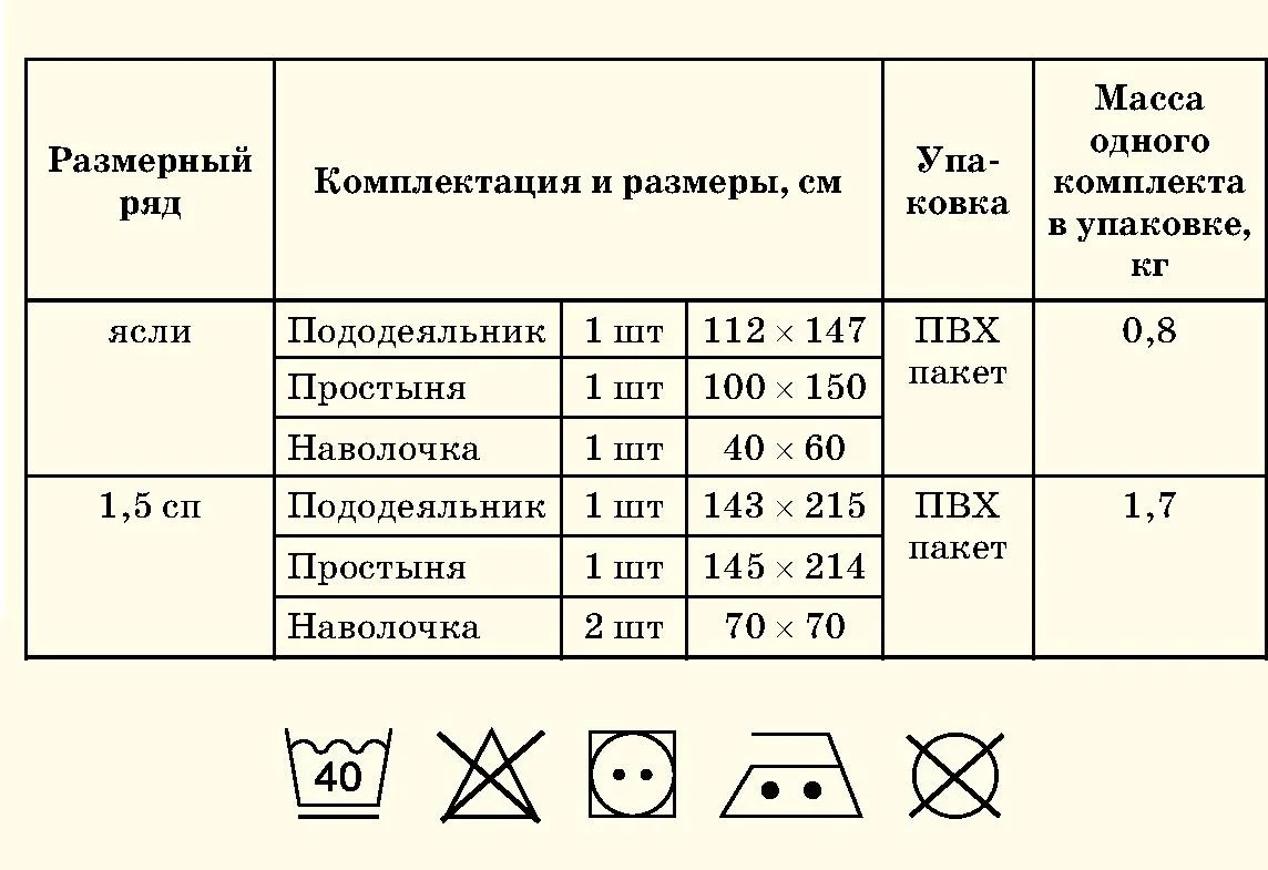 IV Машинки Ясельное постельное белье из перкаля, хлопок, дизайн для мальчиков и девочек, комплект: наволочки, пододеяльник, простыня