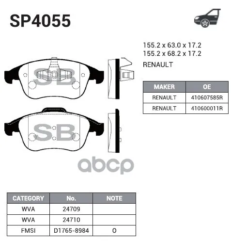 Колодки Тормозные Renault Laguna Iii 2.0/2.0d 07- Передние Sangsin Brake Sp4055 Sangsin brake арт. SP4055