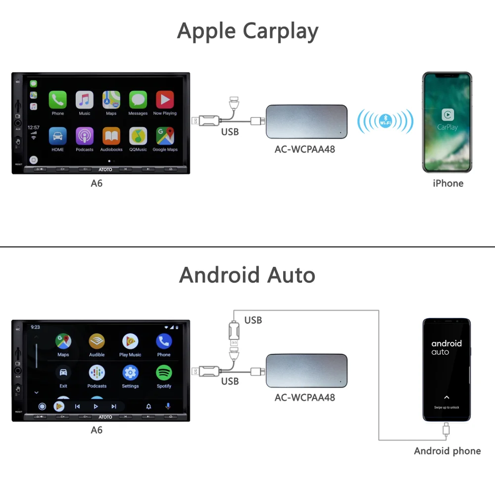 ATOTO AC-WCPAA48 Wireless CarPlay /&Wired Android Auto Adapter Put CarPlay /& Android Auto in an Adapter Let Your iPhone or Android Phone Work with ATOTO A6 Android car Stereo