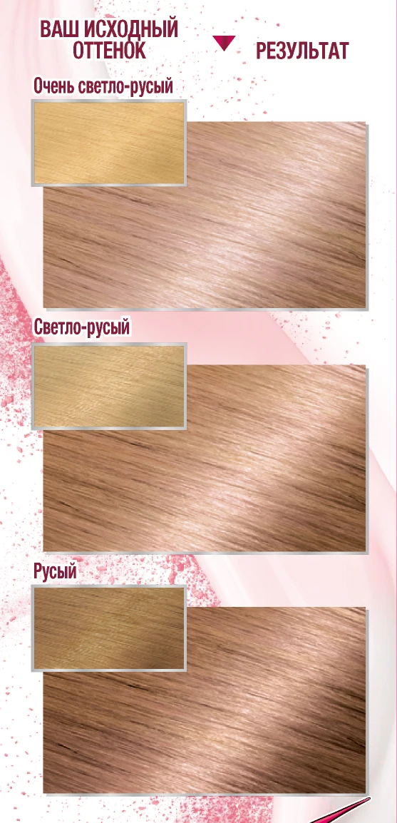 Garnier Стойкая крем-краска "Color Sensation,Роскошный цвет", оттенок 9.02, Перламутровый блонд, 110 мл
