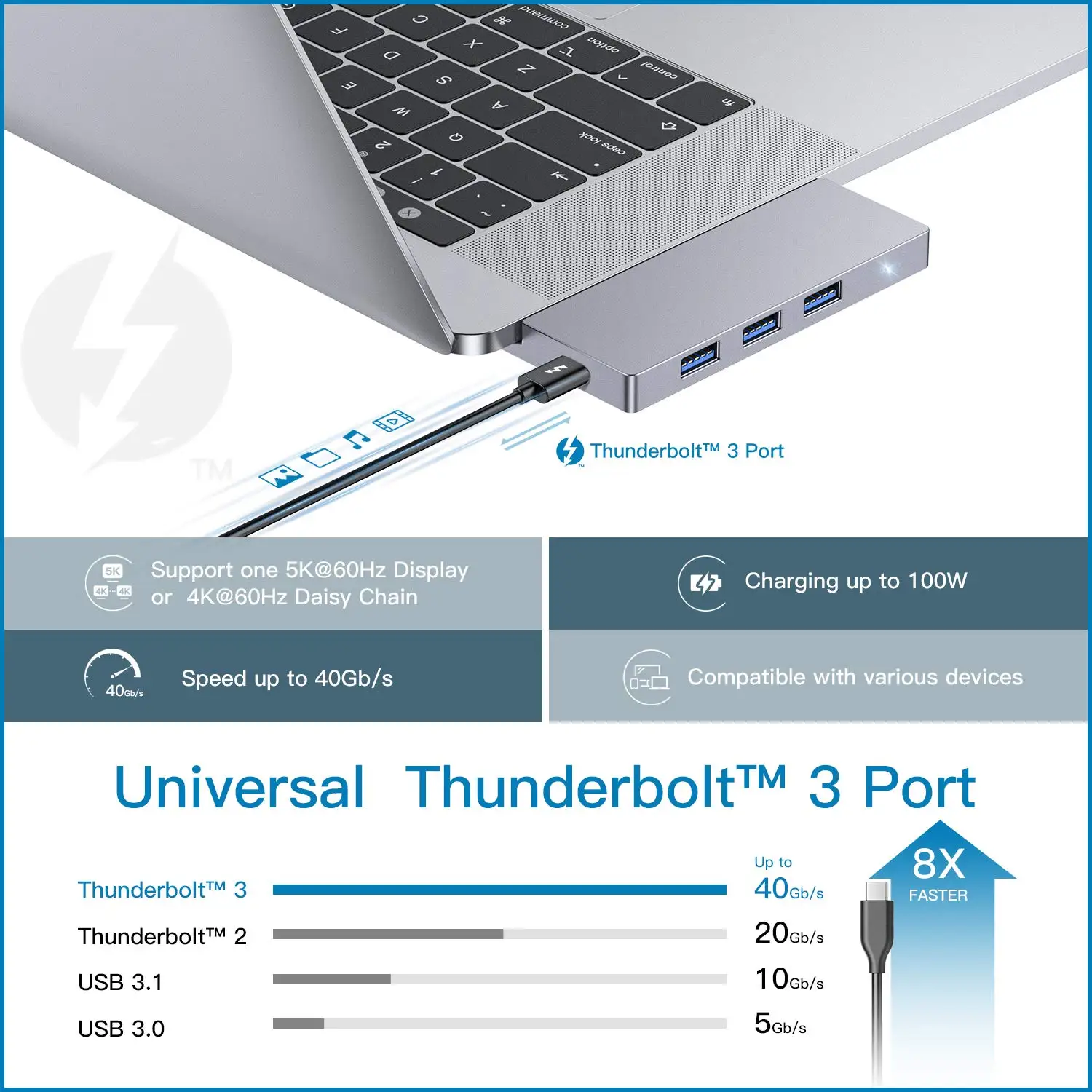 IREALTHINK usb-хаб Dual type-C адаптер thunderbolt 3 концентратор для UHS-II картридер концентратор USB type C Macbook Pro док-станция samsung