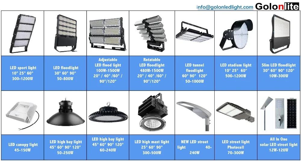 Golon LED lights