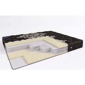 

Mattress beautyson prima memory s2400 120x200