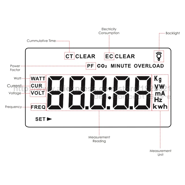 6-Ideal-Concept-Power-Monitor-PCM-283_EU-LCD
