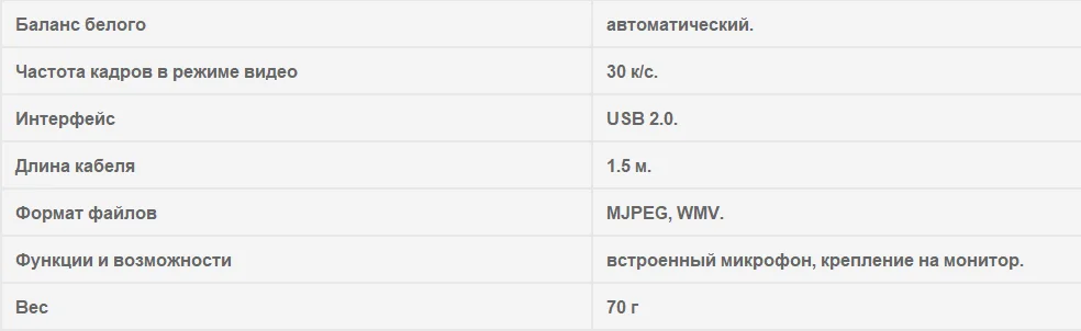 Вебкамера Genius FaceCam, черная