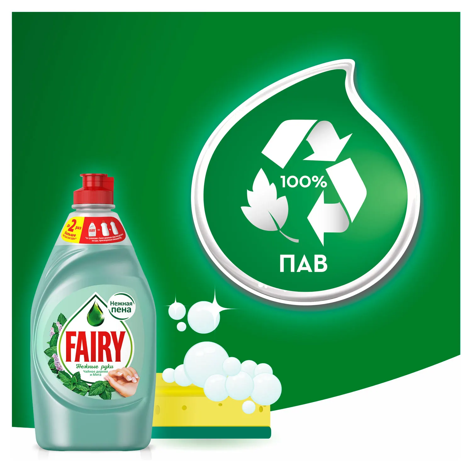 Средство для мытья посуды Fairy Нежные ручки Чайное дерево и мята 650 мл