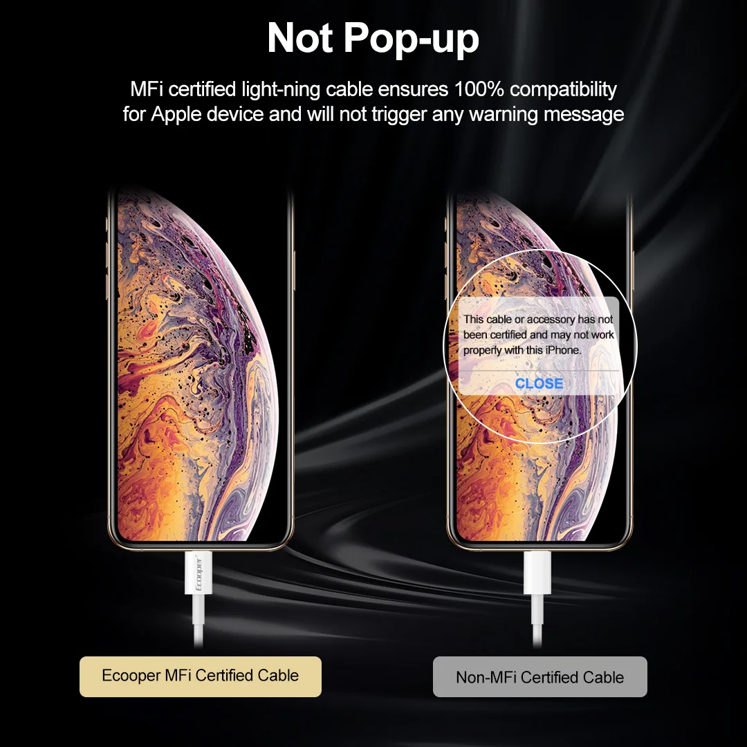 Сертифицированный кабель Ecooper MFi типа с для освещения 2.4A для iphone X XS XR XS MAX для iPad для iPod для iphone 7