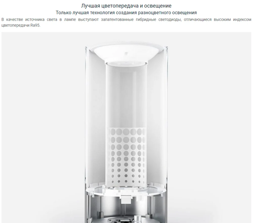 Лампа Xiaomi Mi Bedside Lamp, гарантия РФ, быстрая