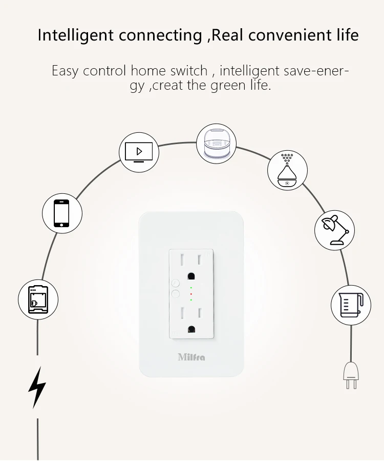 Milfra US Smart inWall Outlet Switch Timer Power Wifi Socket with