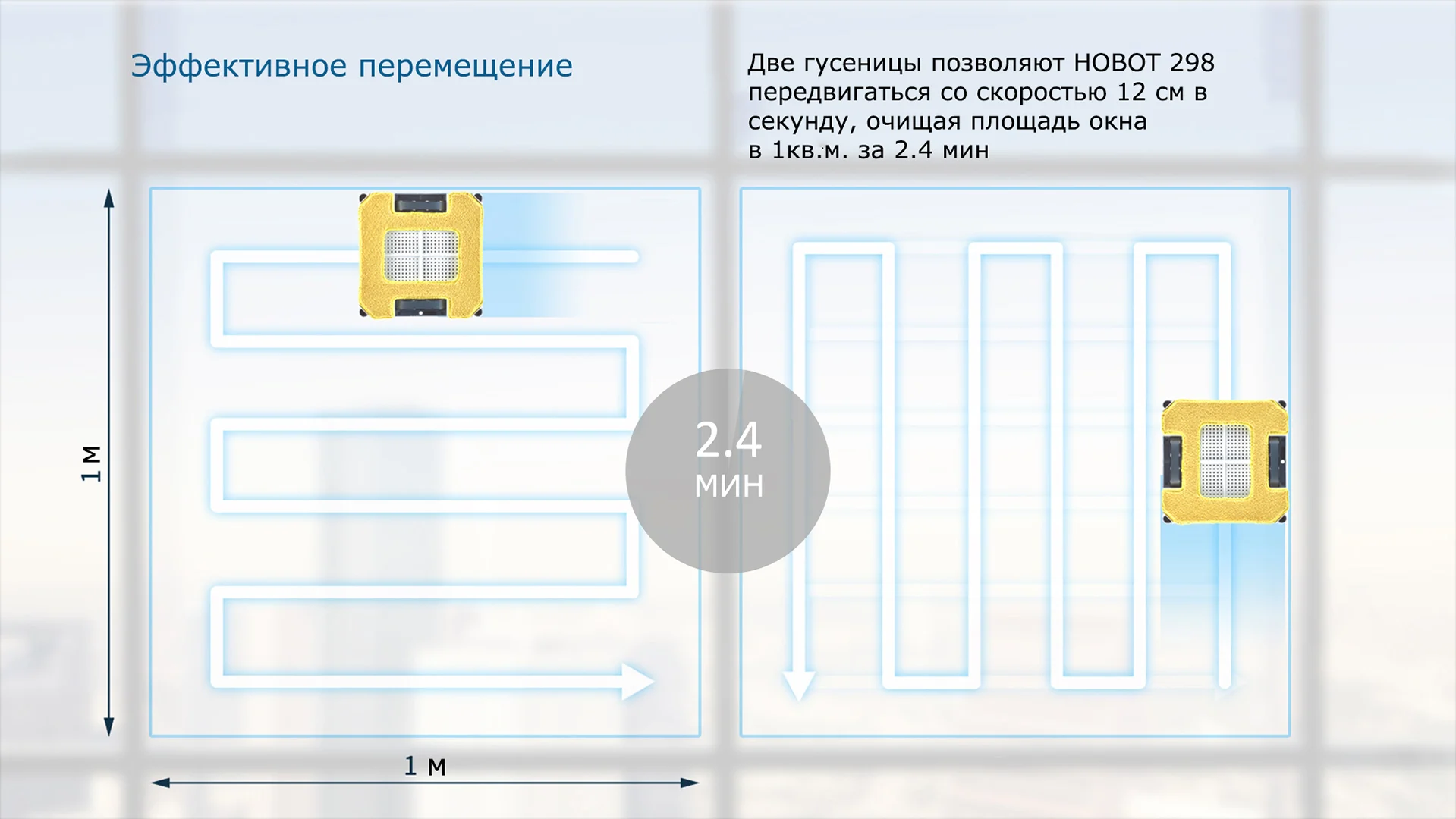 НОВИНКА! Робот для мытья окон HOBOT 298 Ultrasonic с распылителем и возможностью управления со смартфона, синий