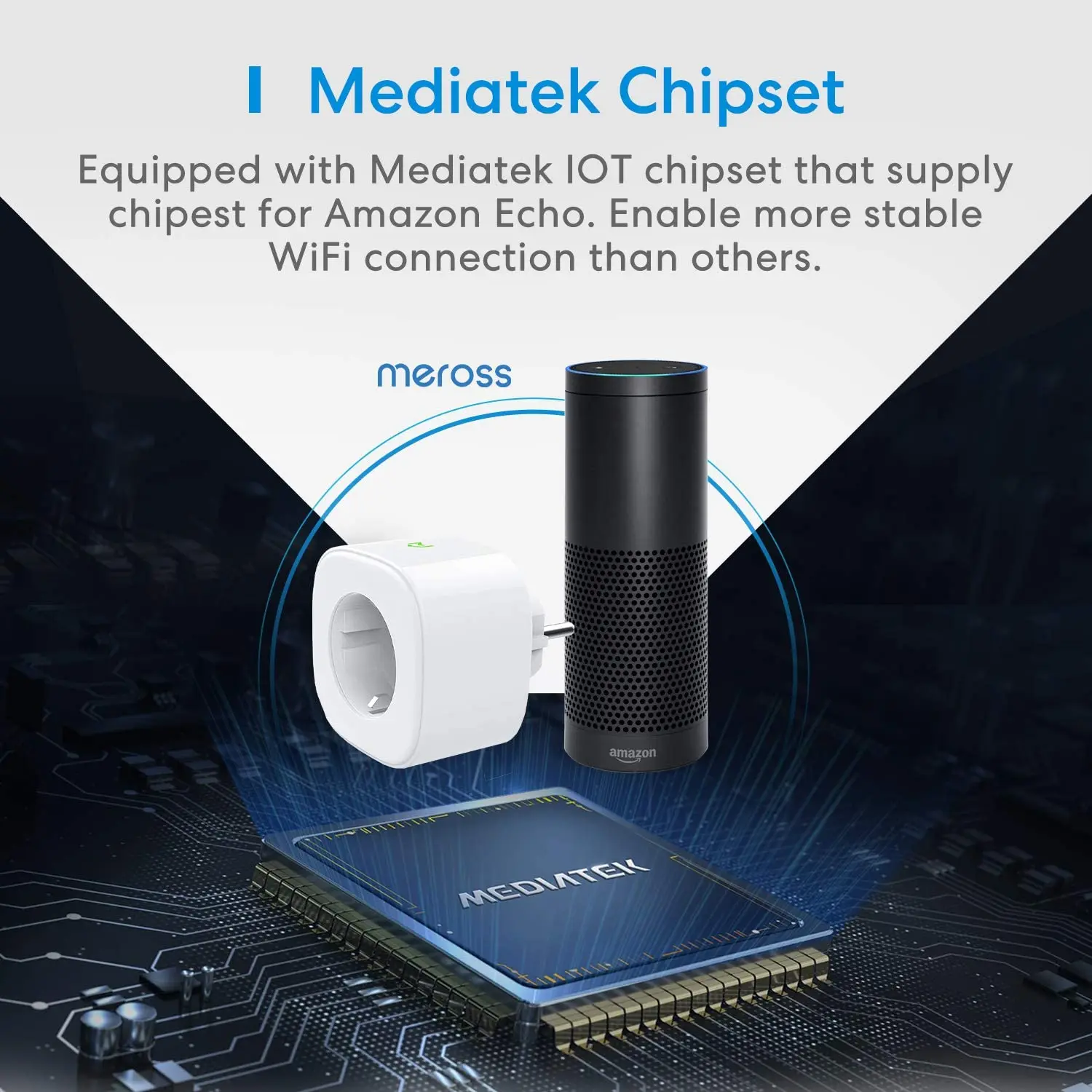 European Smart Plug Wifi16A 3680W Smart plugs Compatible with Alexa, Google Assistant and SmartThings, Wi-Fi Smart Plug HOME KIT Meross app energy saving outlet