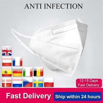 

10pcs face masks Reusable 4 Layer Protection Anti Infection Particulate Respirator Filter Dustproof PM2.5 Foggy Haze Pollution