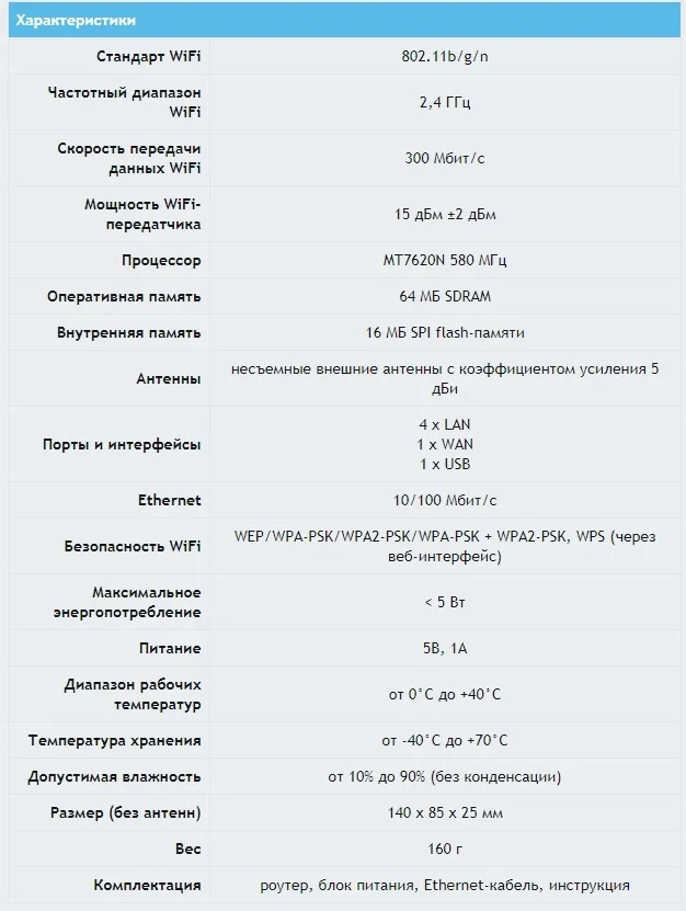 Wi-Fi роутер ZBT WE1626(прошивка Keenetic Omni II) из России СДЭКом