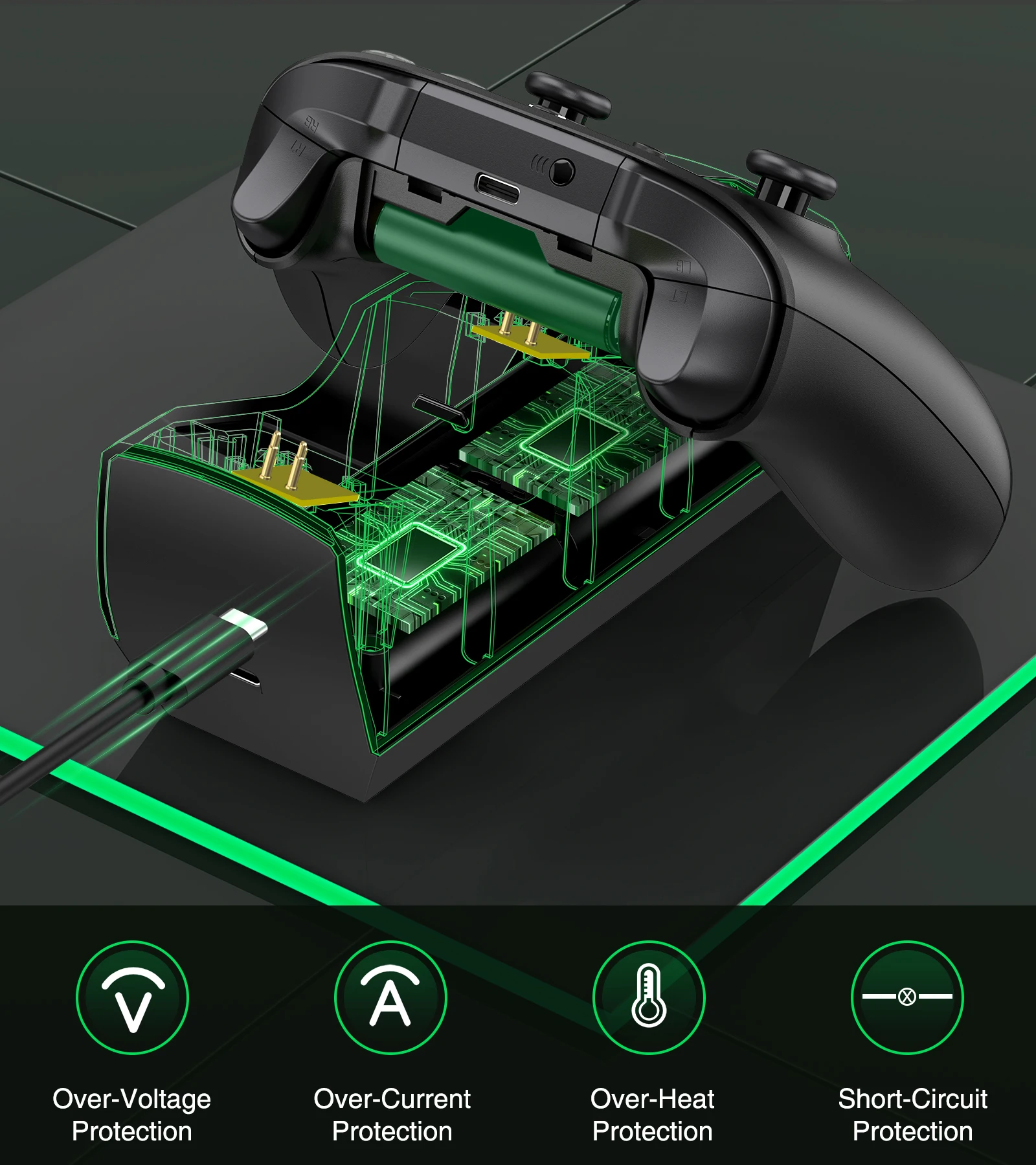 Podwójna ładowarka kontrolera do konsoli Xbox Series X | S/ Xbox One/X/S ładowarka do pada stacja z 2x255 0mAh zestawy akumulatorów 4 Podwójna ładowarka kontrolera do konsoli Xbox Series X | S/ Xbox One/X/S ładowarka do pada stacja z 2x255 0mAh zestawy akumulatorów 4