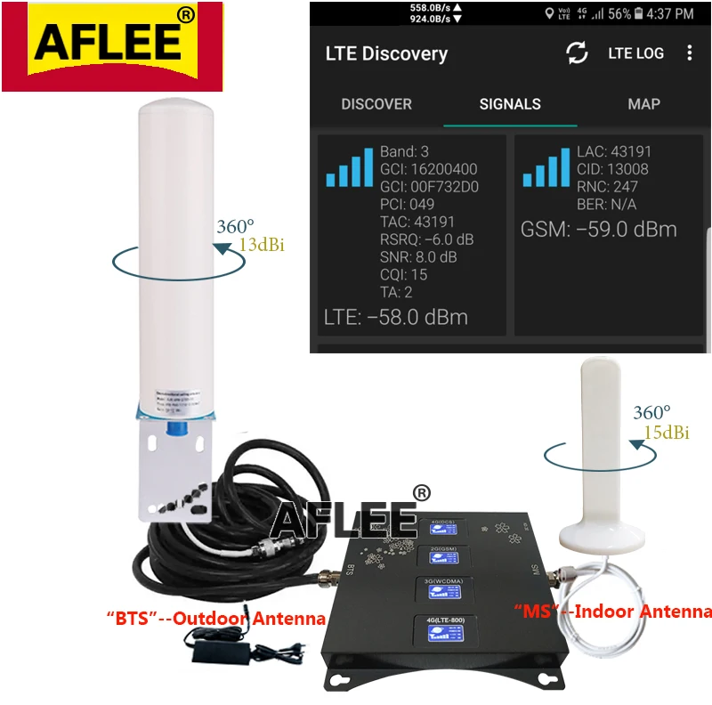 B20 800 900 1800 2100 Mhz Cell Phone Booster Four