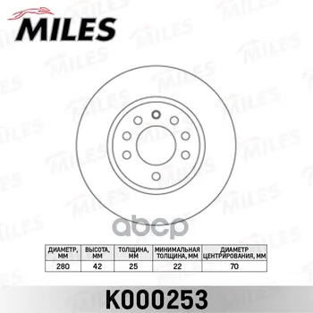 

Brake disc Opel Astra G/H 98-09/Meriva 03-/Zafira 99-front miles item No. k000253