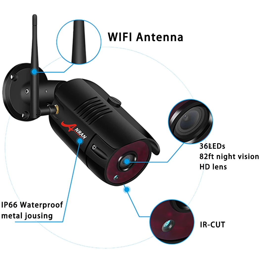 NVR все-в-одном система наблюдения 4 камеры жесткий диск 1TБ, wi-fi сигнализация предупреждение движения