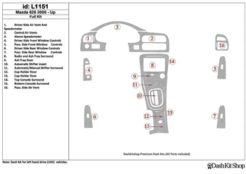 

Interior trim for Mazda 626 2000-UP. Set L1151.