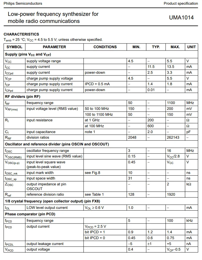 Datasheet_UMA1014-min