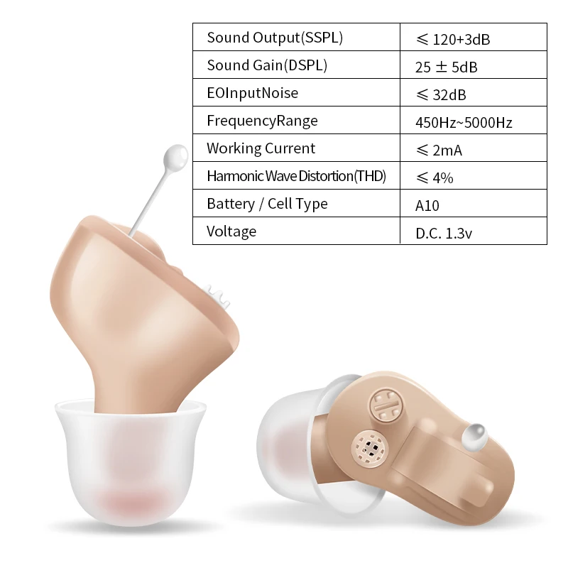 J01 лучшее качество аналоговый слуховой аппарат мини CIC слуховой аппарат модный маленький внутренний слуховой аппарат Невидимый s дропшиппинг