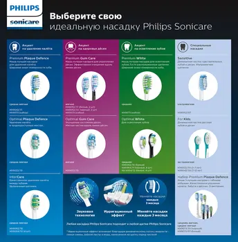 

Toothbrush Philips HX 6322/04 Sonicare