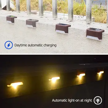 

4PCS LED Solar Path Stair Lights Outdoor Garden Yard Fence Wall Landscape Lamp Solar Light for Stair Courtyard Outdoor Lighting