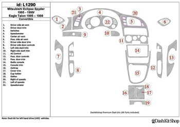

Interior trim for Mitsubishi Spyder 1995-1999. Set L1290.