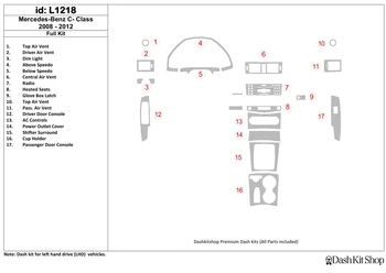 

Interior trim for Mercedes Benz C Class 2008-2012. Set L1218.