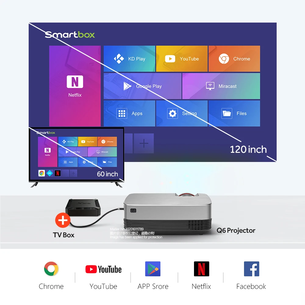 Мини проектор AUN Q6/s (дополнительно Android 10 TV Box) видеопроектор 1280x720P. Портативный 3D