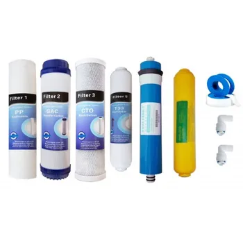 

Offer 6 filters and membrane 75 GPD MOON with remineralizer
