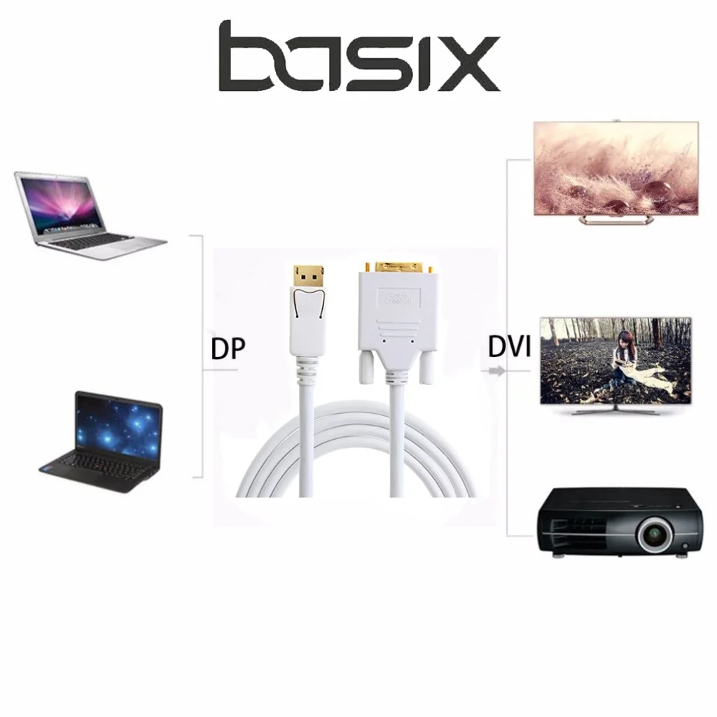 Конвертер адаптер Basix D7 D7 Mini DP в DVI, мультифункциональный(Белый