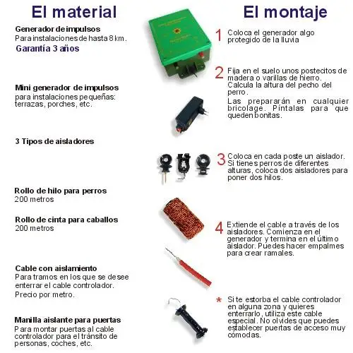 Cable CONTROLLER MINI-GENERATOR CABLE PULSE WITH TEN ISOLATORS FOR WOOD | Электроника