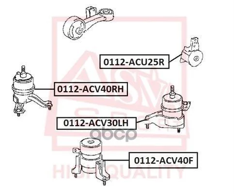 Подушка Двигателя | Перед Прав/Лев | Toyota Camry Acv40/Gsv40 2006-2011 ASVA арт. 0112ACV40F