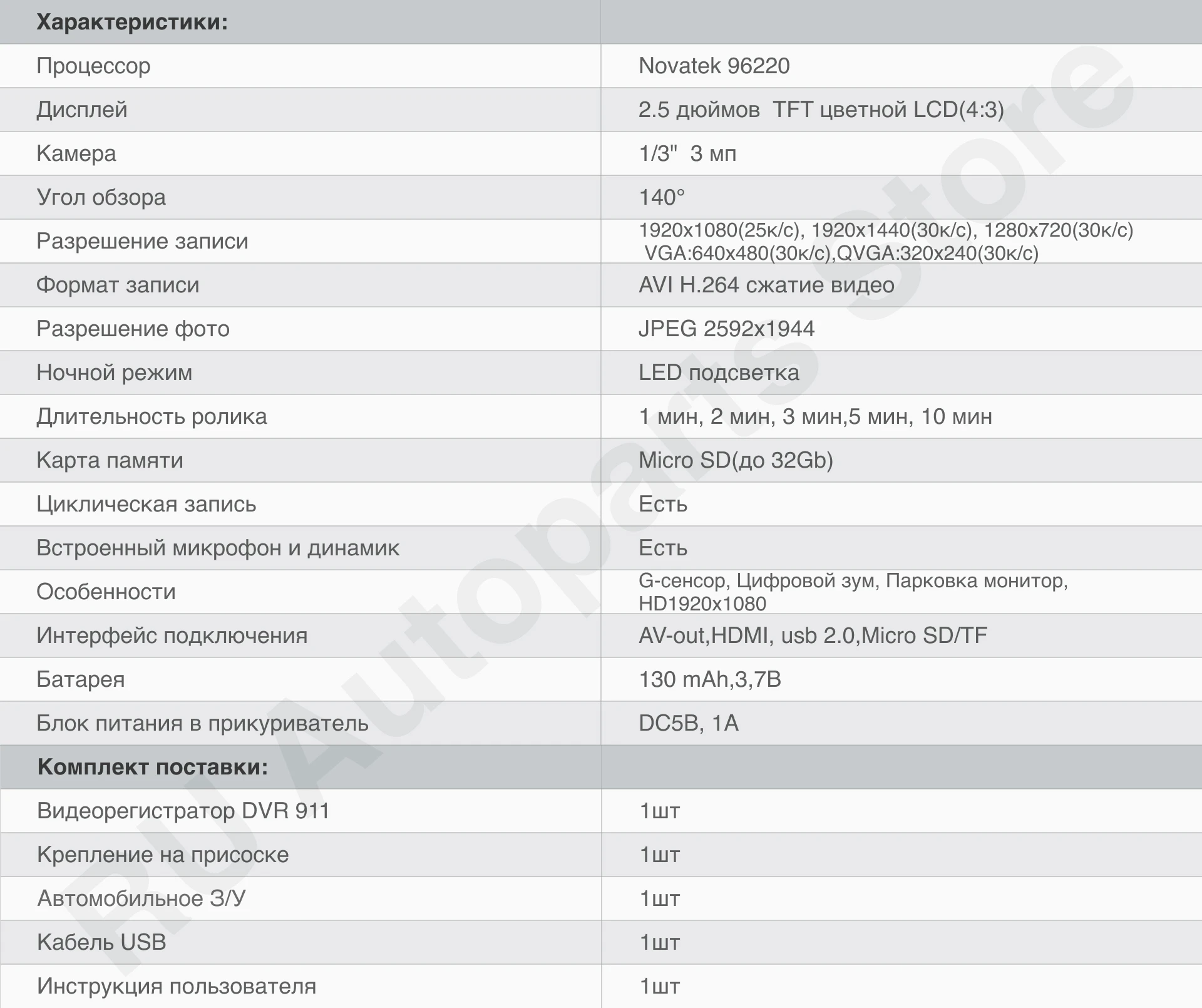 Компактный Full HD Видеорегистратор Eplutus DVR 911
