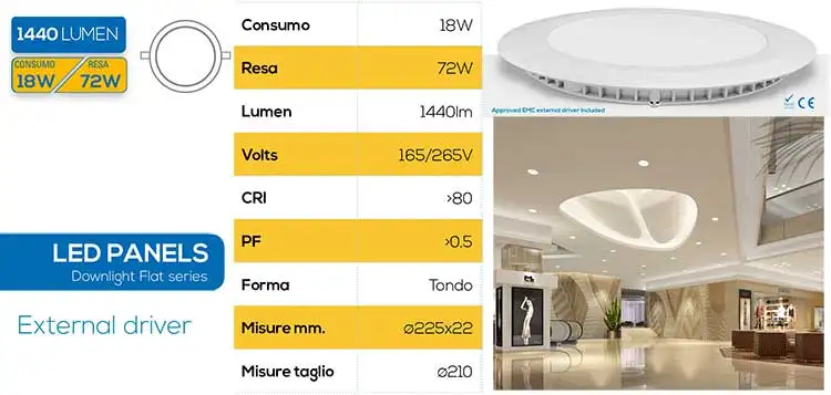 Светодиодная панель круглая 18 Вт SMD LED теплый свет|Точечные прожекторы| |