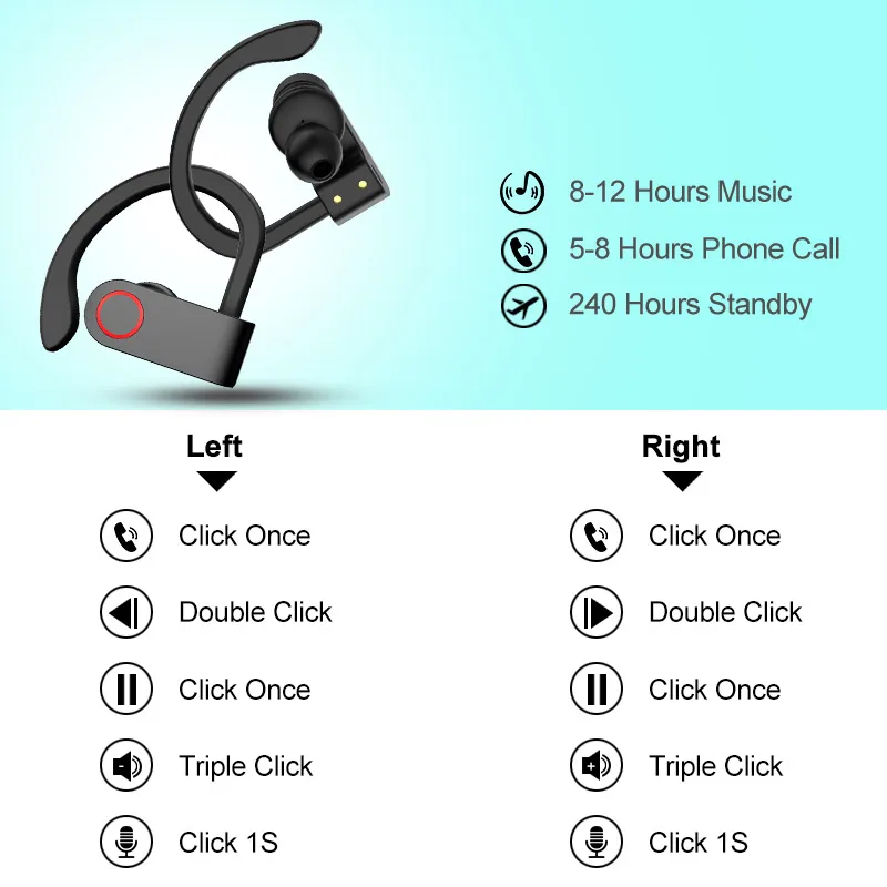TWS 5.0 Bluetooth 9D Stereo Earphones Wireless Earphones CVC Noise Reduction Waterproof Headphone Sport Earbuds with Dual Mic