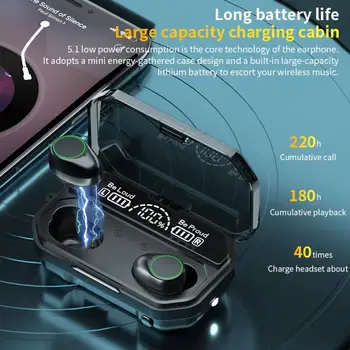 

3500mAh LED Bluetooth V5.1 Wireless Earphones Earbuds TWS Touch Control Sport Headset Noise Cancel Earphone Headphone PK M11 M12