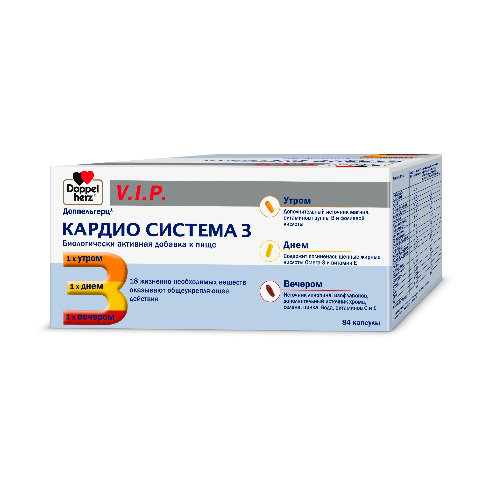 Доппельгерц Вип Кардио Система 3 – Telegraph