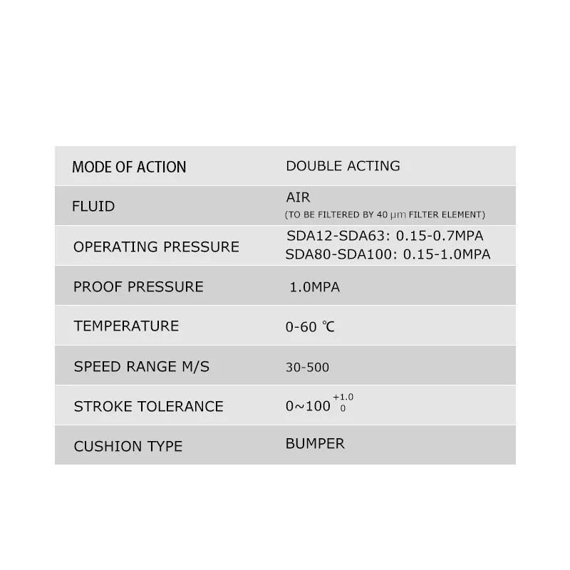 Pneumatic Cylinder SDA 16/20/25/32/40/50/63/180/100 Series Double Acting 5-100Mm Stroke Compact Thin Air Cylinders