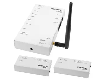 

Synergy 21 LED Controller 3653 RGB-WW (RGB-CCT) Master Set White