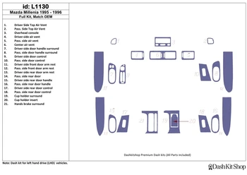 

Interior trim for Mazda Millenia 1995-1996. Set L1130.