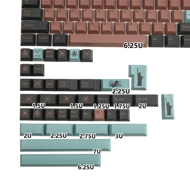 gmk mint chocolate add-on キーキャップ