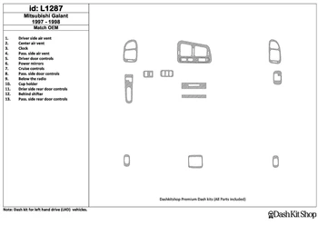 

Interior trim for Mitsubishi Galant 1994-1998. Set L1287.