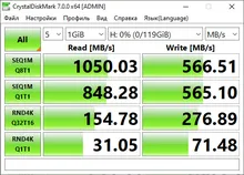 Converter-Card SSD Usb-3.1-Adapter USB3.1 PCI-E Internal Samsung NVME 970 To 10gbps M.2