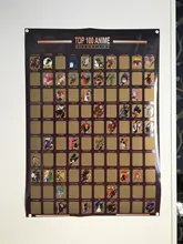 Decoration Bucket-List Off-Poster Premium Scratch Artistic Home-Top 100-Anime for Enthusiasts